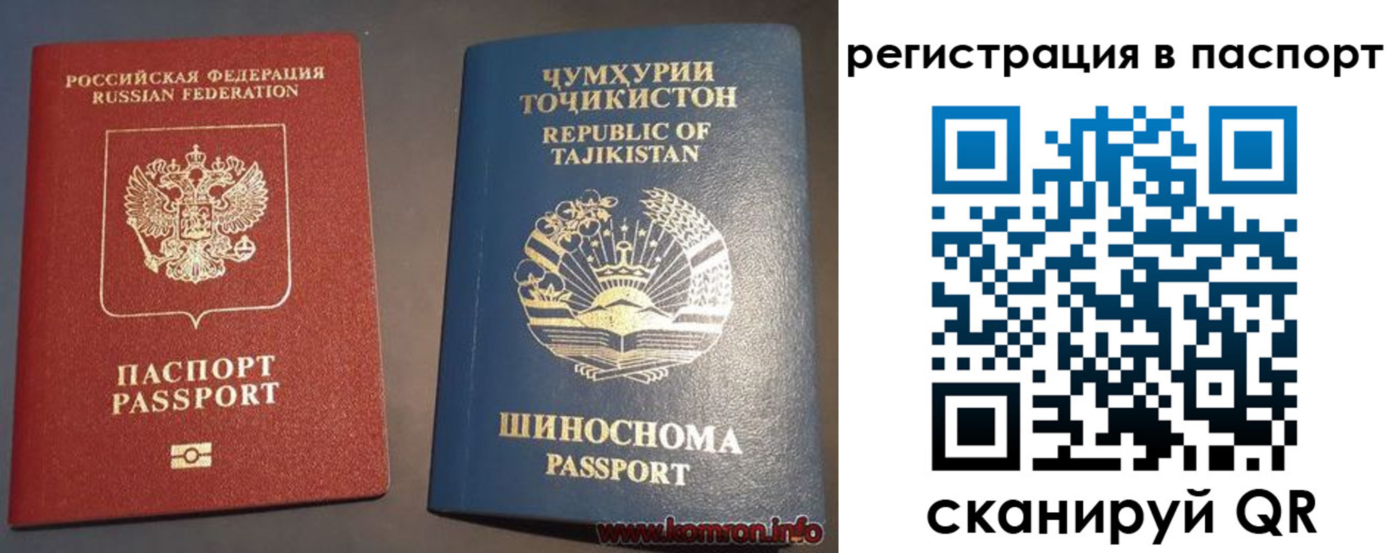 временная регистрация для всех в Краснокамске